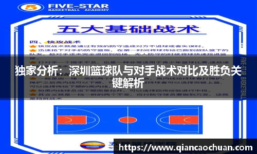独家分析：深圳篮球队与对手战术对比及胜负关键解析