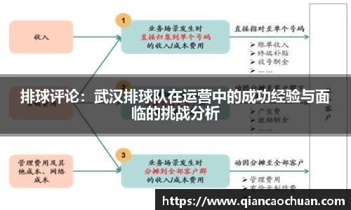 博鱼中国官方入口