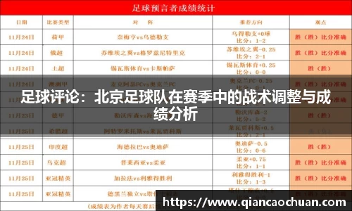足球评论：北京足球队在赛季中的战术调整与成绩分析