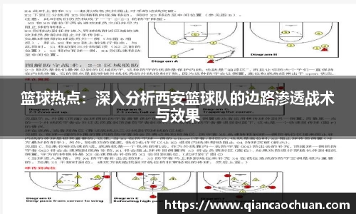 篮球热点：深入分析西安篮球队的边路渗透战术与效果