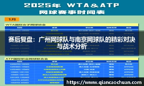 赛后复盘：广州网球队与南京网球队的精彩对决与战术分析