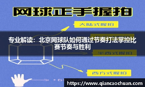 专业解读：北京网球队如何通过节奏打法掌控比赛节奏与胜利