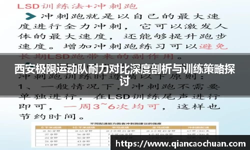 西安极限运动队耐力对比深度剖析与训练策略探讨