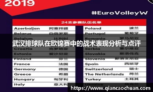 武汉排球队在欧锦赛中的战术表现分析与点评