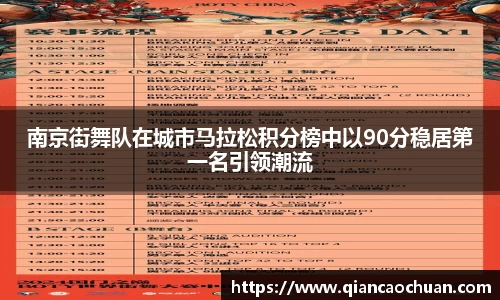 南京街舞队在城市马拉松积分榜中以90分稳居第一名引领潮流
