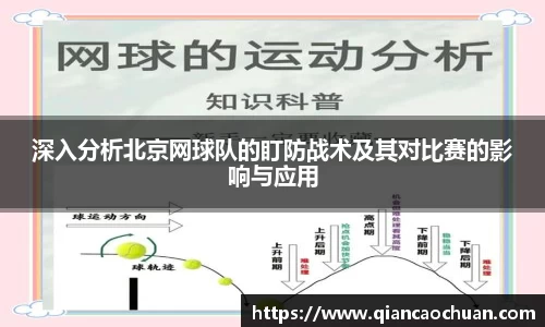 深入分析北京网球队的盯防战术及其对比赛的影响与应用