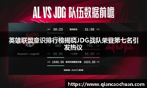 英雄联盟意识排行榜揭晓JDG战队荣登第七名引发热议