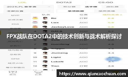 FPX战队在DOTA2中的技术创新与战术解析探讨