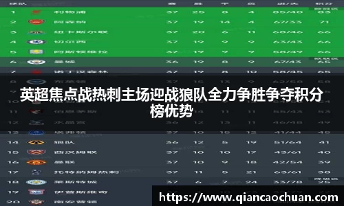 博鱼中国官方网站