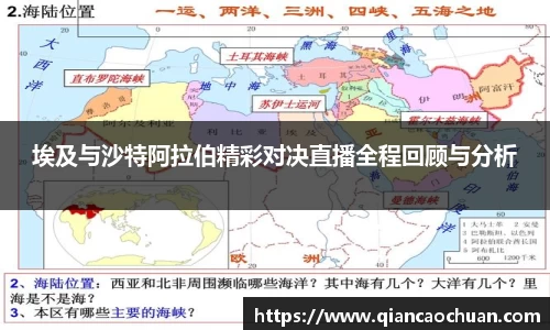 埃及与沙特阿拉伯精彩对决直播全程回顾与分析