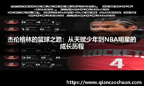 杰伦格林的篮球之路：从天赋少年到NBA明星的成长历程