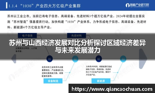 苏州与山西经济发展对比分析探讨区域经济差异与未来发展潜力
