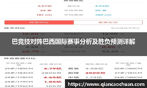 巴竞技对阵巴西国际赛事分析及胜负预测详解