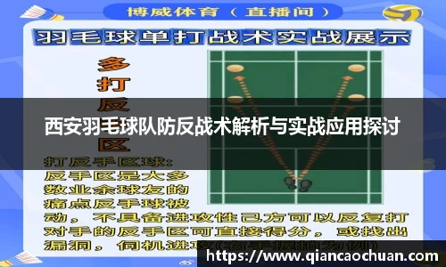 西安羽毛球队防反战术解析与实战应用探讨