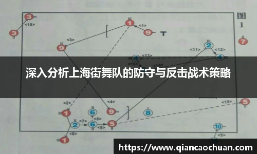 深入分析上海街舞队的防守与反击战术策略