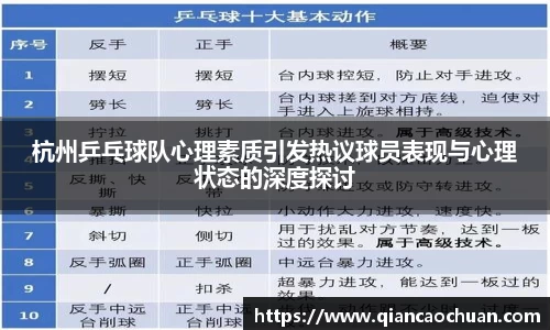 杭州乒乓球队心理素质引发热议球员表现与心理状态的深度探讨